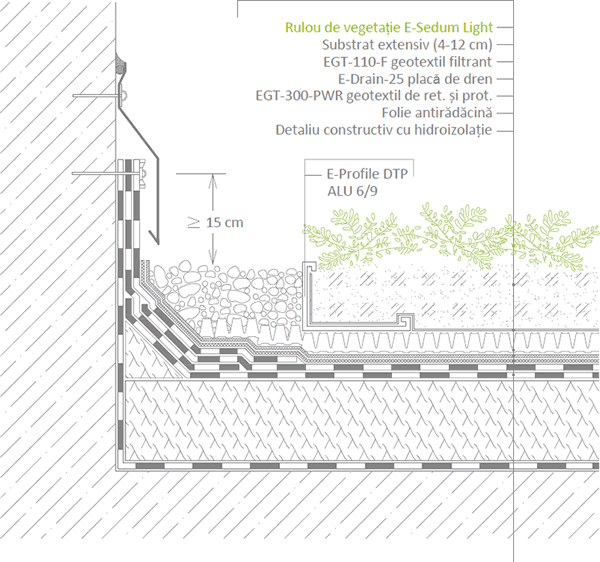 Racordarea la perete, atic