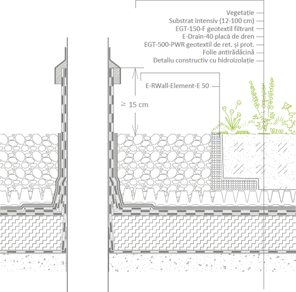 Racordarea la sistemele de ventilație